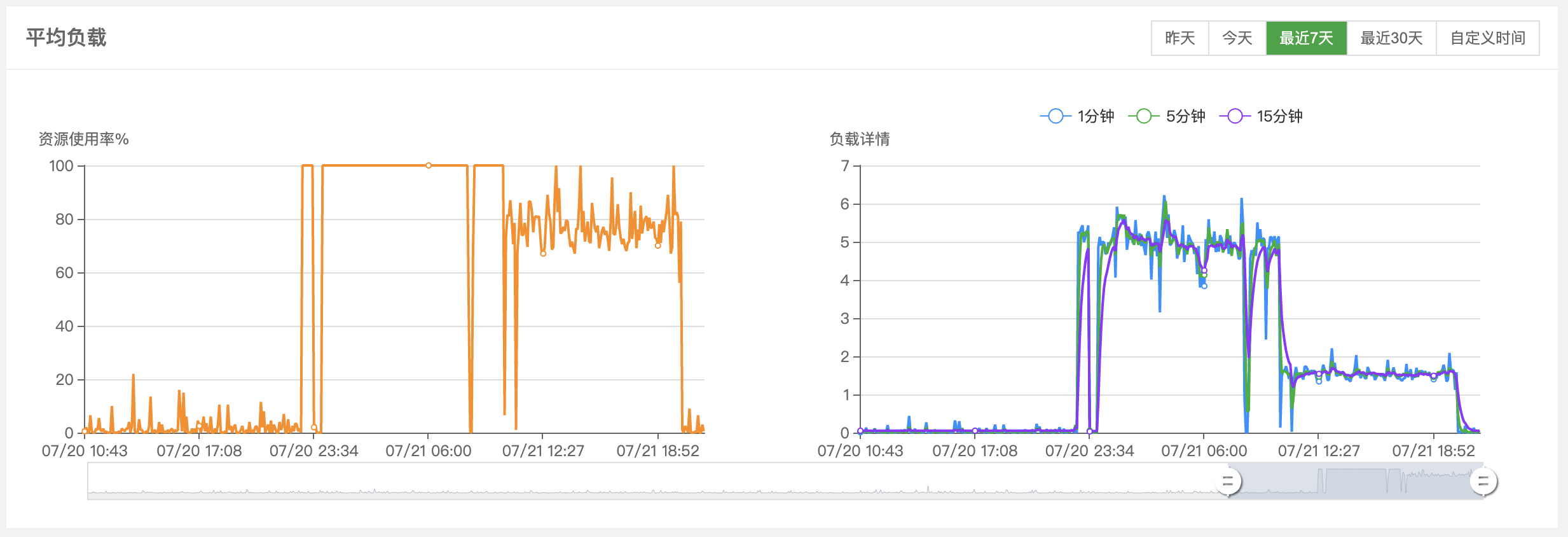 截屏2020-07-21 下午9.29.35