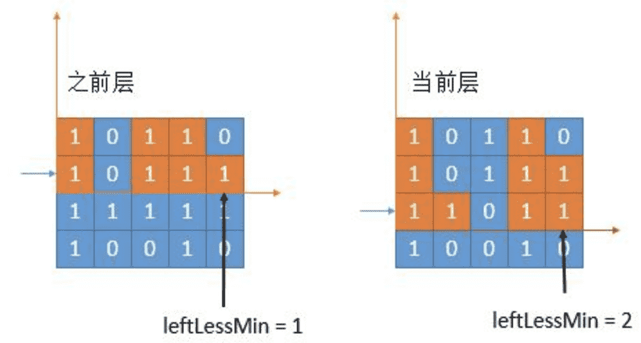 截屏2020-05-24 下午4.29.06