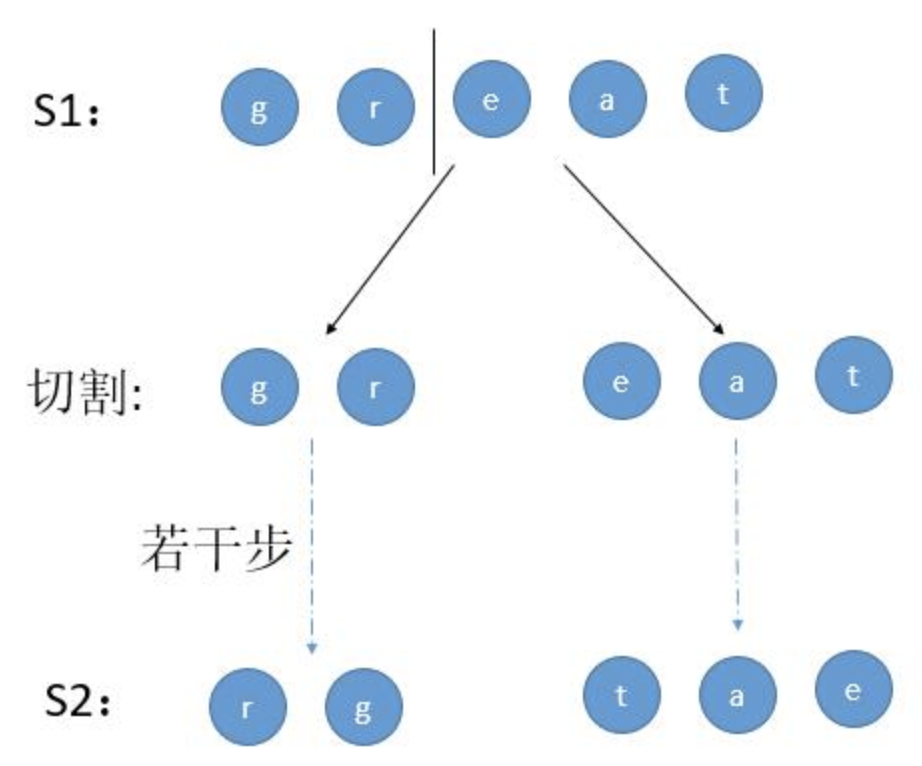 截屏2020-05-24 下午5.10.51