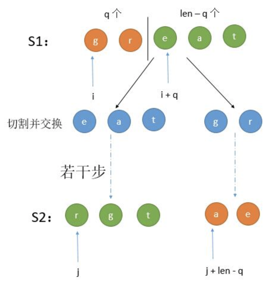 截屏2020-05-24 下午5.22.20