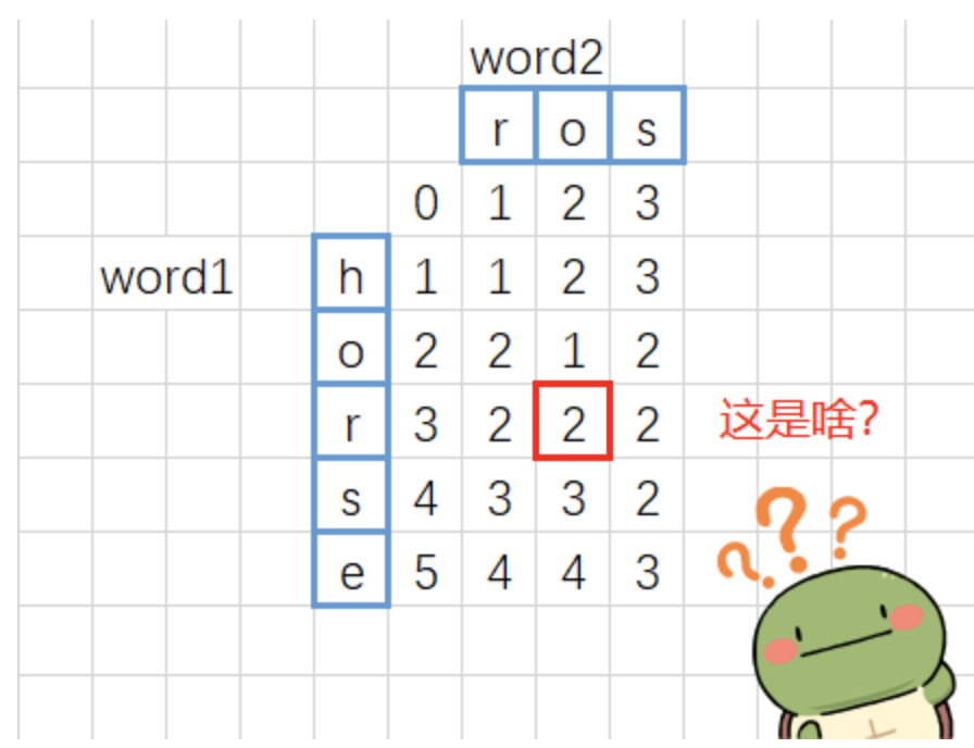 截屏2020-05-24 下午9.03.34